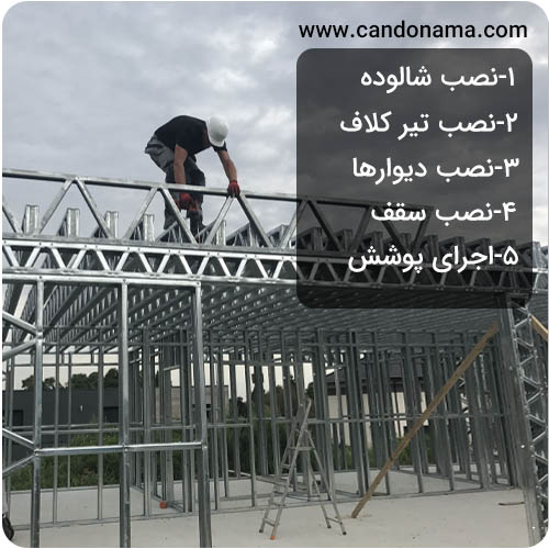 مراحل نصب سازه ال اس اف